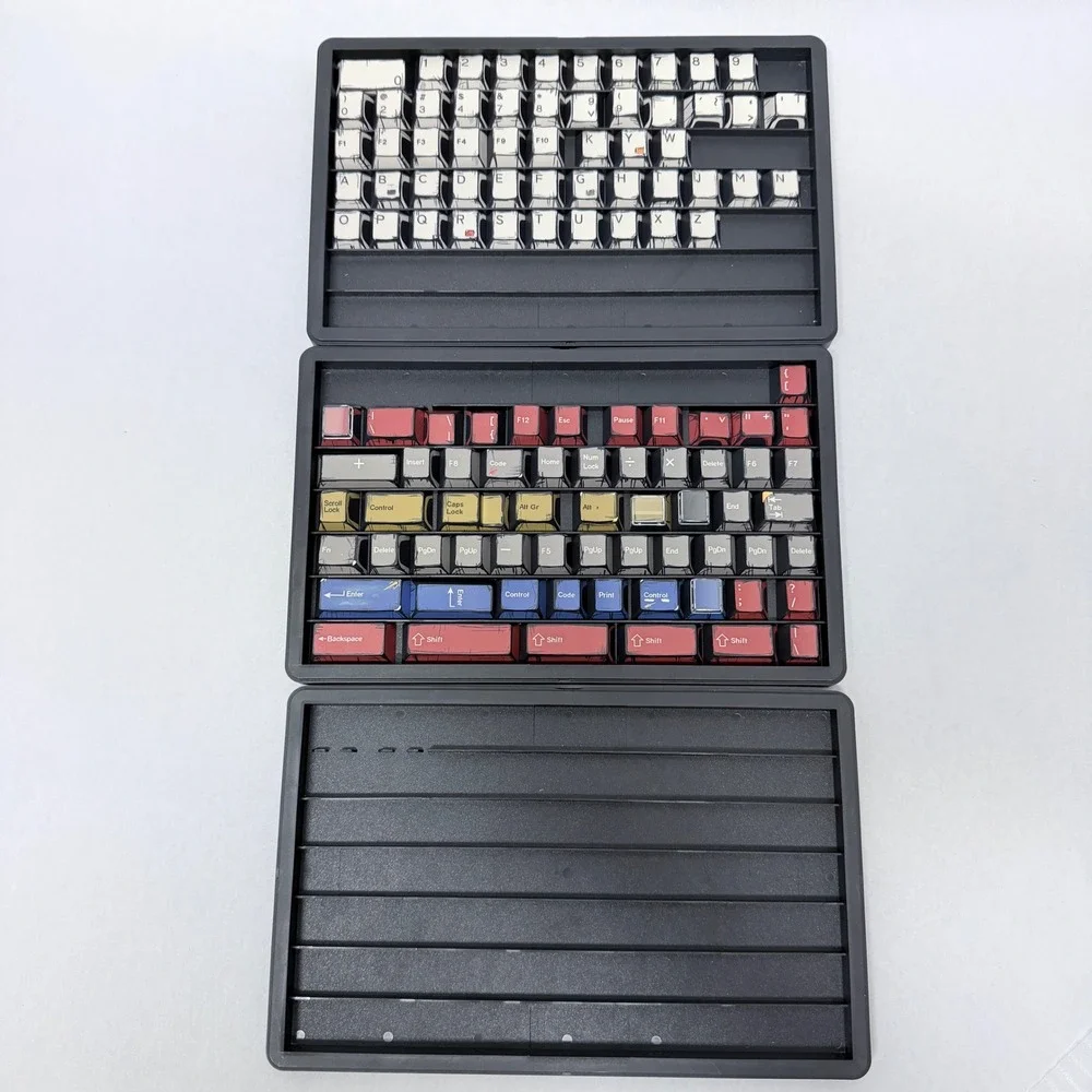Custom Comic Manga Cel Shaded Keycap Set for Mechanical Keyboards 3 Trays